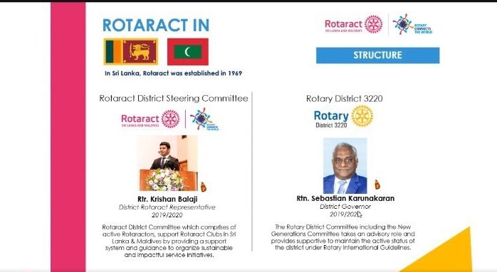 Rotaract Awareness Session